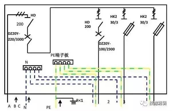 配電柜內部結構解析大全 