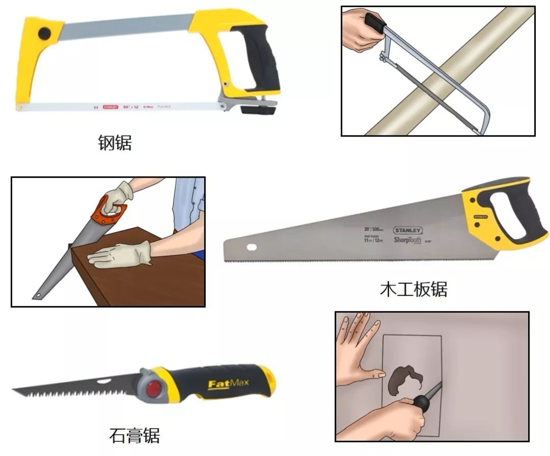 【鋸子怎么選？家用鋸子哪種最實用  鋸子的選購Tips 】圖2