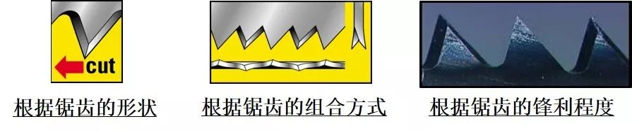 鋸子怎么選？家用鋸子哪種最實用  鋸子的選購Tips 