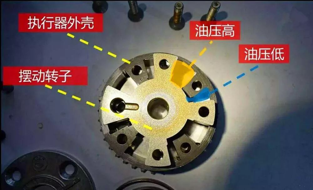 寶馬車主2年不換機油，結果車開不動了！