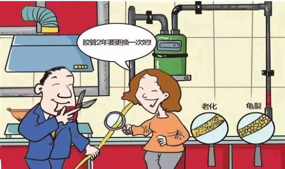 燃氣總閥門每天要關嗎？