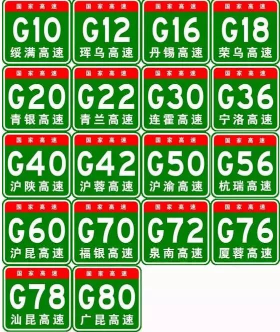 國內高速公路編號大全，快快收藏起來吧！網友：漲知識了