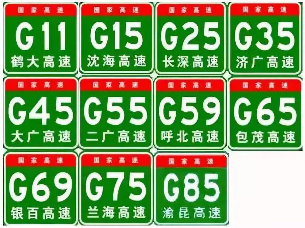 國內高速公路編號大全，快快收藏起來吧！網友：漲知識了