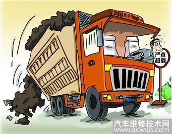 貨車超載輪胎會不會爆？車比路硬，車輪的抗壓能力超乎想象