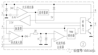 電動車維修充電器常見的三大類故障分析 電動車維修充電器常見的三大類故障分析