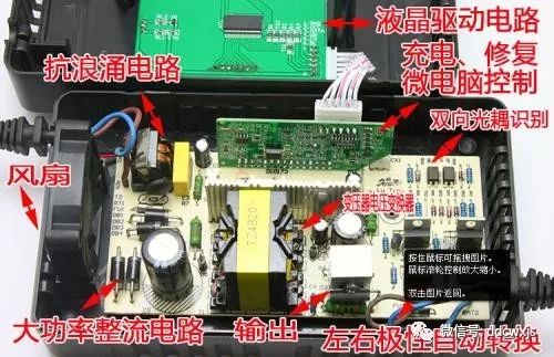 電動車充電器三段式充電原理