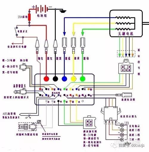 電動車控制器功能主術語詳解