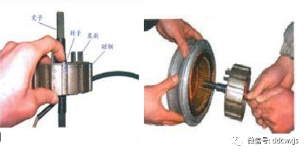 電動車電機(jī)的種類分類、結(jié)構(gòu)與接線