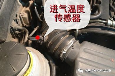【汽車傳感器有哪些 史上最全的汽車傳感器大全都在這里】圖2