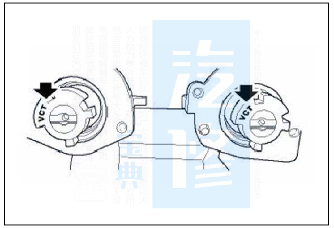 榮威發(fā)動(dòng)機(jī)正時(shí)皮帶校對(duì)示意圖