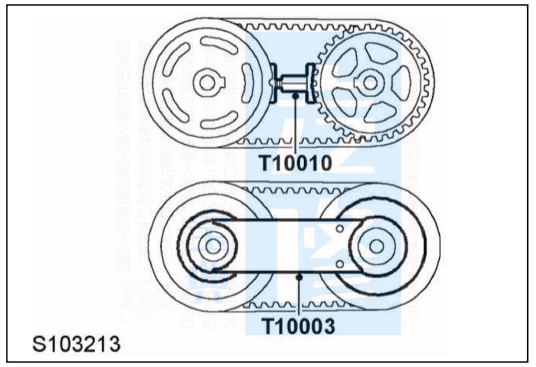 榮威發(fā)動(dòng)機(jī)正時(shí)皮帶校對(duì)示意圖
