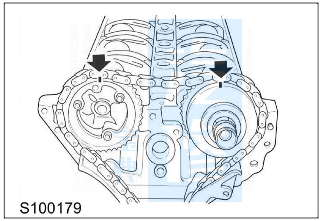 榮威發(fā)動(dòng)機(jī)正時(shí)皮帶校對(duì)示意圖