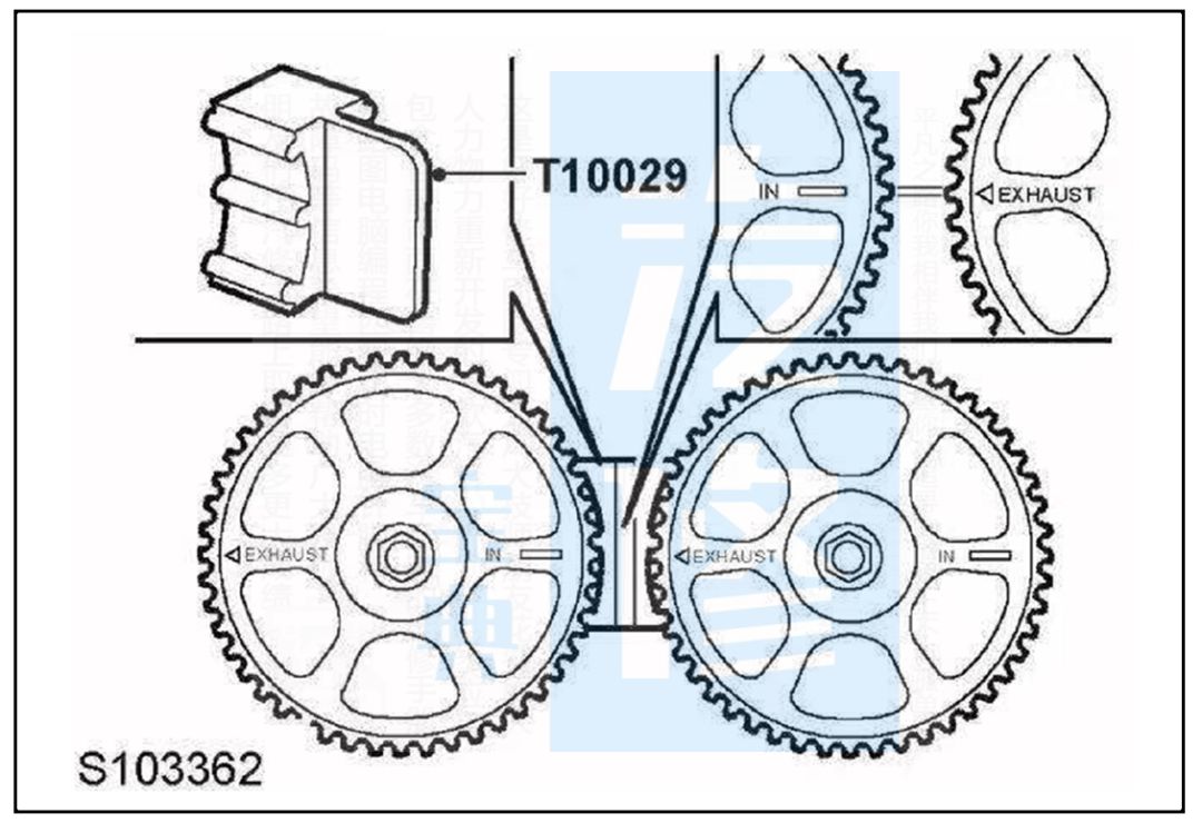 榮威發(fā)動(dòng)機(jī)正時(shí)皮帶校對(duì)示意圖