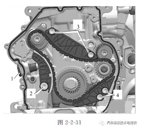 奧迪A4L/A6L/Q3/Q5（2.0LTFSI發動機）/A4L（1.8LTFSI發動機）正時步驟