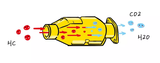 排氣管滴水正常嗎？排氣管滴水是怎么回事？