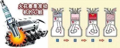 怎么判斷火花塞該換了呢？教你幾個(gè)小技巧