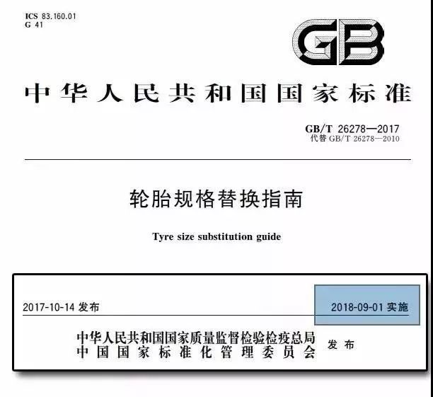 明年輪轂改裝升級將依法變更！改裝界的福音！