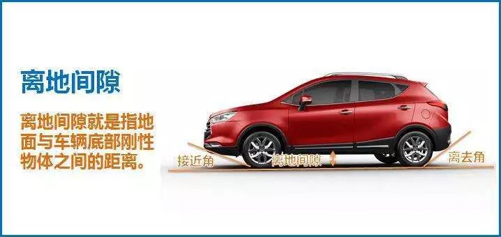 汽車涉水深度到底是多深？如何安全涉水？