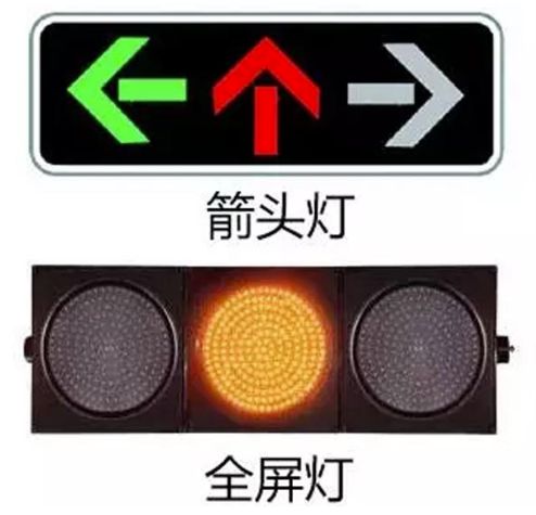 亮紅燈時到底能不能右轉？錯一次記6分