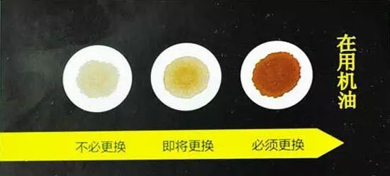 全合成機油什么時候換？一萬公里是標準嗎？