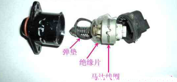 怠速電機壞了的表現