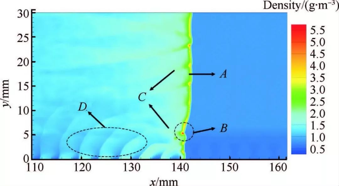 提到改裝就是刷階？不懂這些的刷ecu車發動機都報廢了