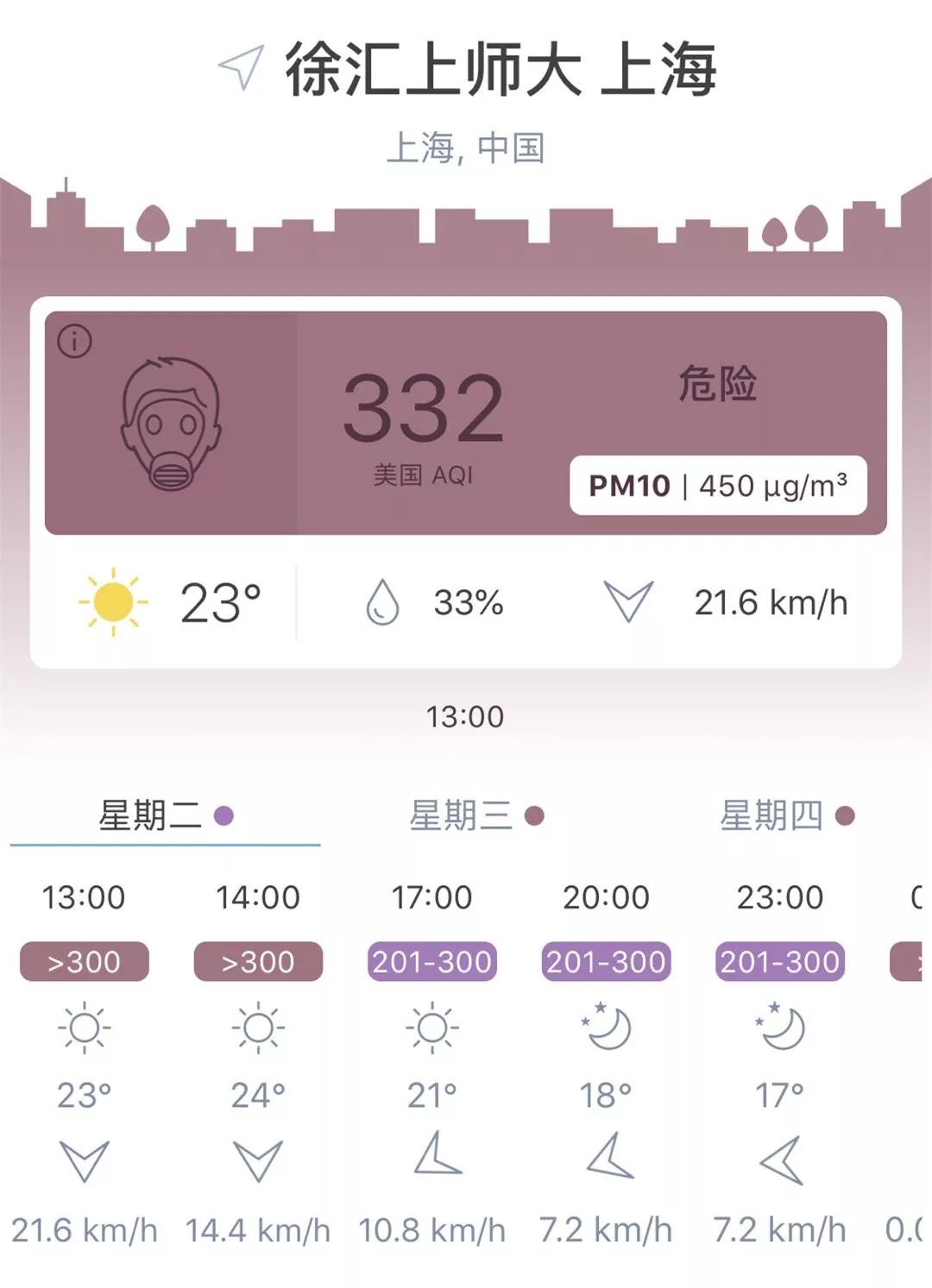 空調(diào)濾清一般多少錢？100元的空調(diào)濾和20元的有什么區(qū)別？