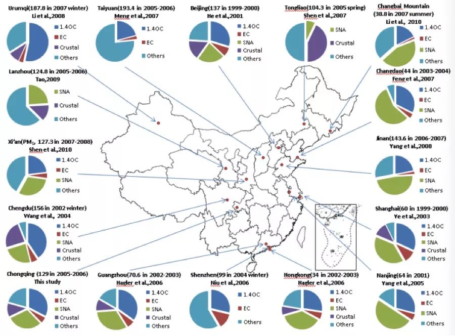 空調(diào)濾清一般多少錢？100元的空調(diào)濾和20元的有什么區(qū)別？