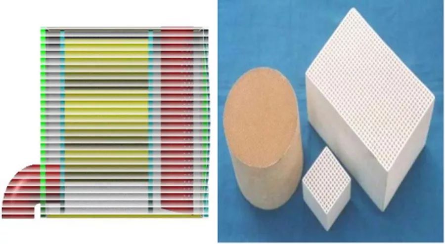 了解濰柴國四BOSCH后處理系統的這些，讓你修后處理不再難！