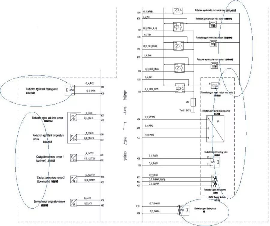 了解濰柴國四BOSCH后處理系統的這些，讓你修后處理不再難！