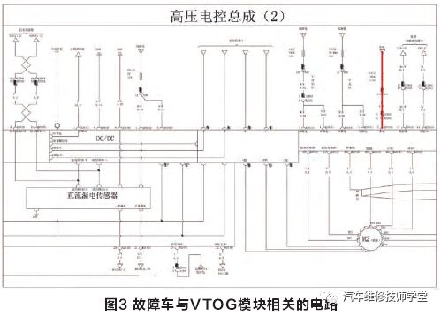 2017款比亞迪E5純電動汽車無法行駛 動力電池斷開故障燈和整車系統(tǒng)故障燈報警
