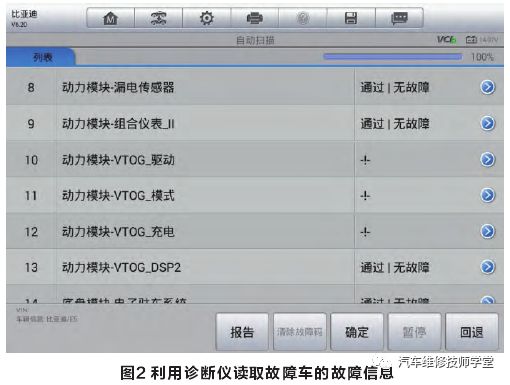 2017款比亞迪E5純電動汽車無法行駛 動力電池斷開故障燈和整車系統(tǒng)故障燈報警