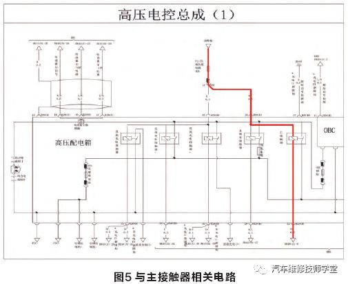 2017款比亞迪E5純電動汽車無法行駛 動力電池斷開故障燈和整車系統(tǒng)故障燈報警