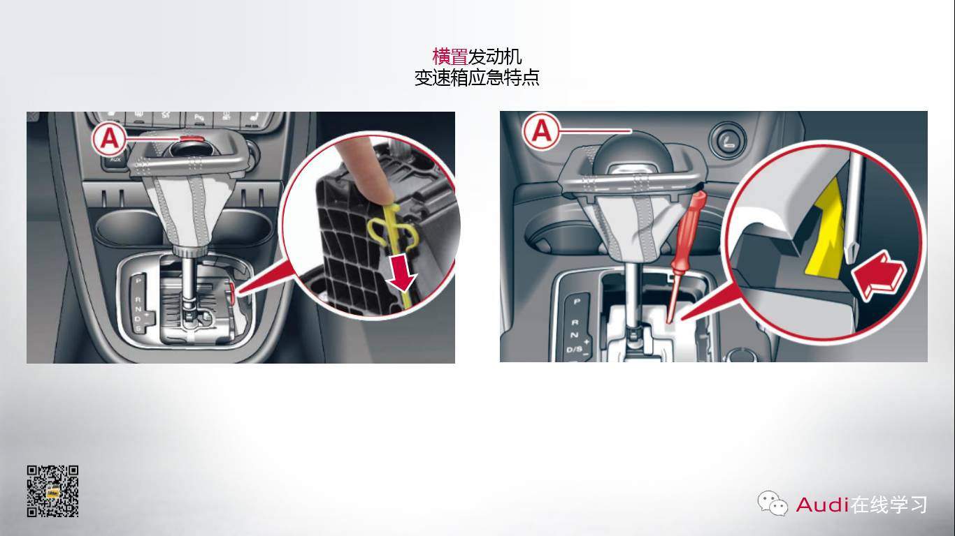  奧迪變速箱檔位應(yīng)急解鎖操作方法 