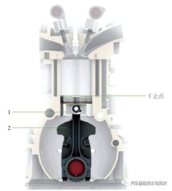 發動機基礎知識，很多汽修師傅不一定真懂