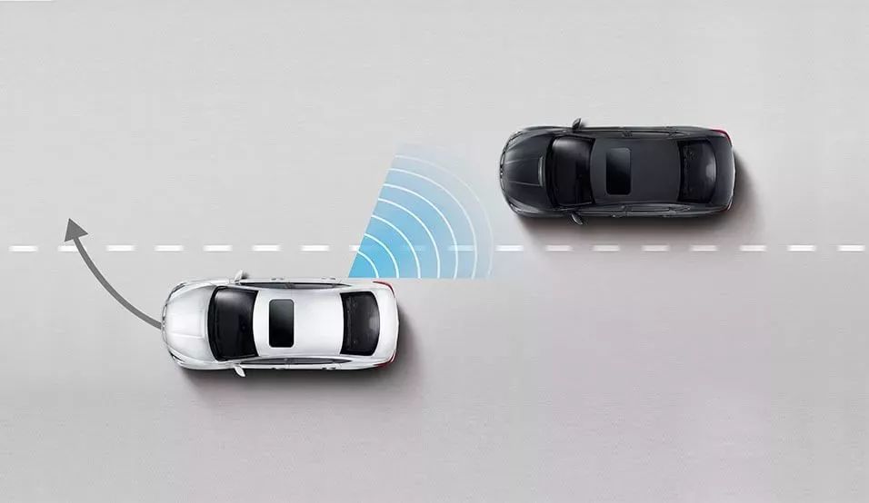 小車盲區示意圖 小車盲區范圍圖解