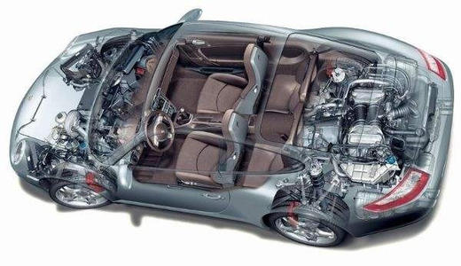 【教學研究】產業轉型升級背景下 中職汽修專業建設發展趨勢