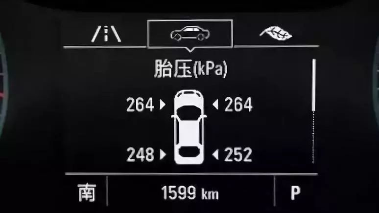 車上最實用的4個配置！預算有限也要買！