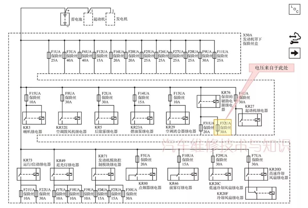 【通用汽車（別克凱越）電路圖的識讀方法】圖2