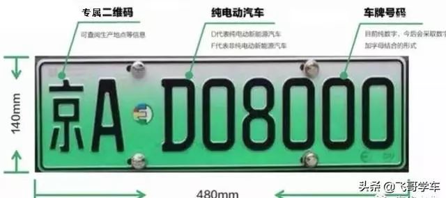新能源車牌d和的區別 新能源車牌照號碼位及規則介紹