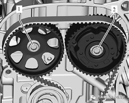 大眾1.6L EA211發(fā)動機正時帶校對和更換步驟