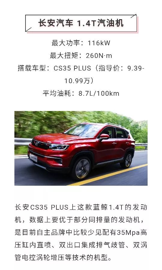 “中國心”2019十佳發動機揭曉，快來漲漲知識！