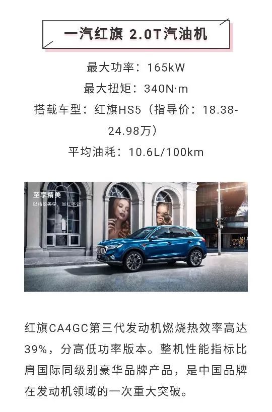 “中國心”2019十佳發動機揭曉，快來漲漲知識！