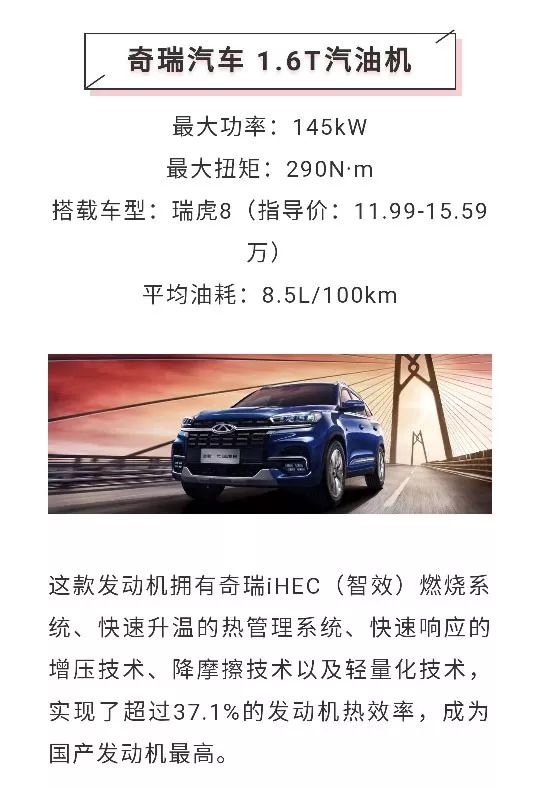 “中國心”2019十佳發動機揭曉，快來漲漲知識！