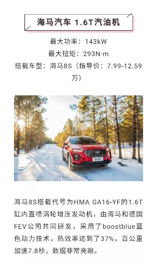 “中國心”2019十佳發動機揭曉，快來漲漲知識！