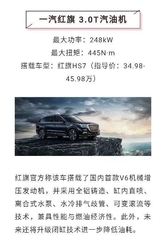 “中國心”2019十佳發動機揭曉，快來漲漲知識！