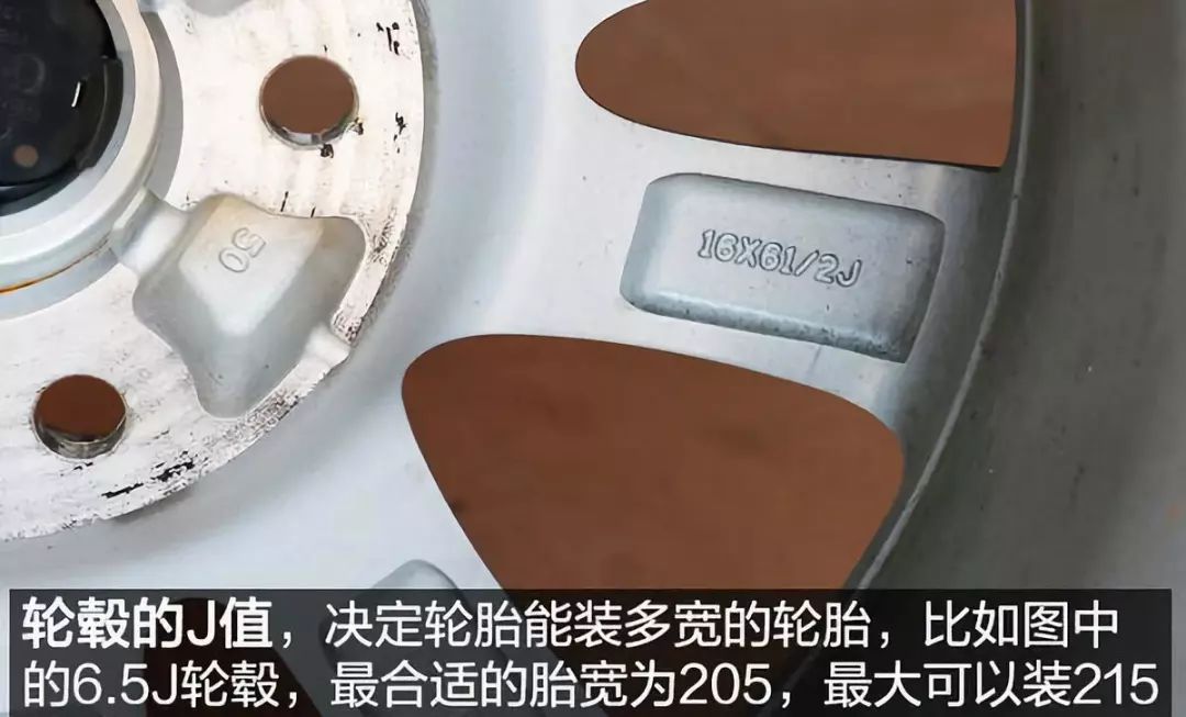 輪胎、輪轂改裝的合法條件！（終）