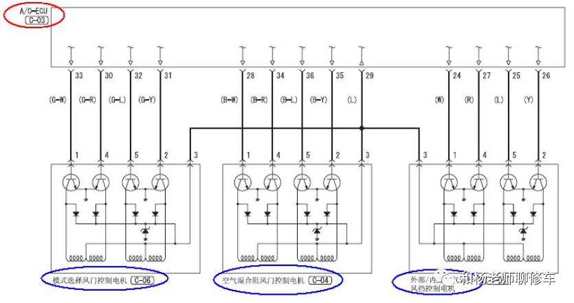 汽車空調的那點事兒之汽車空調系統(tǒng)的控制