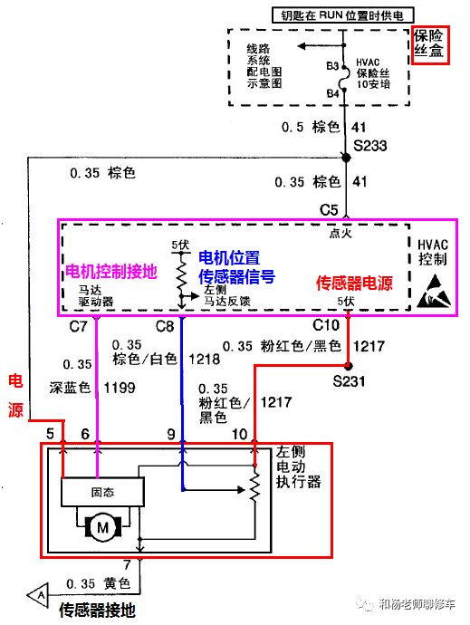 汽車空調的那點事兒之汽車空調系統(tǒng)的控制