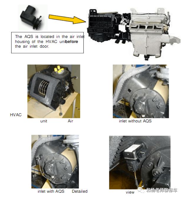 汽車空調的那點事兒之汽車空調系統(tǒng)的控制